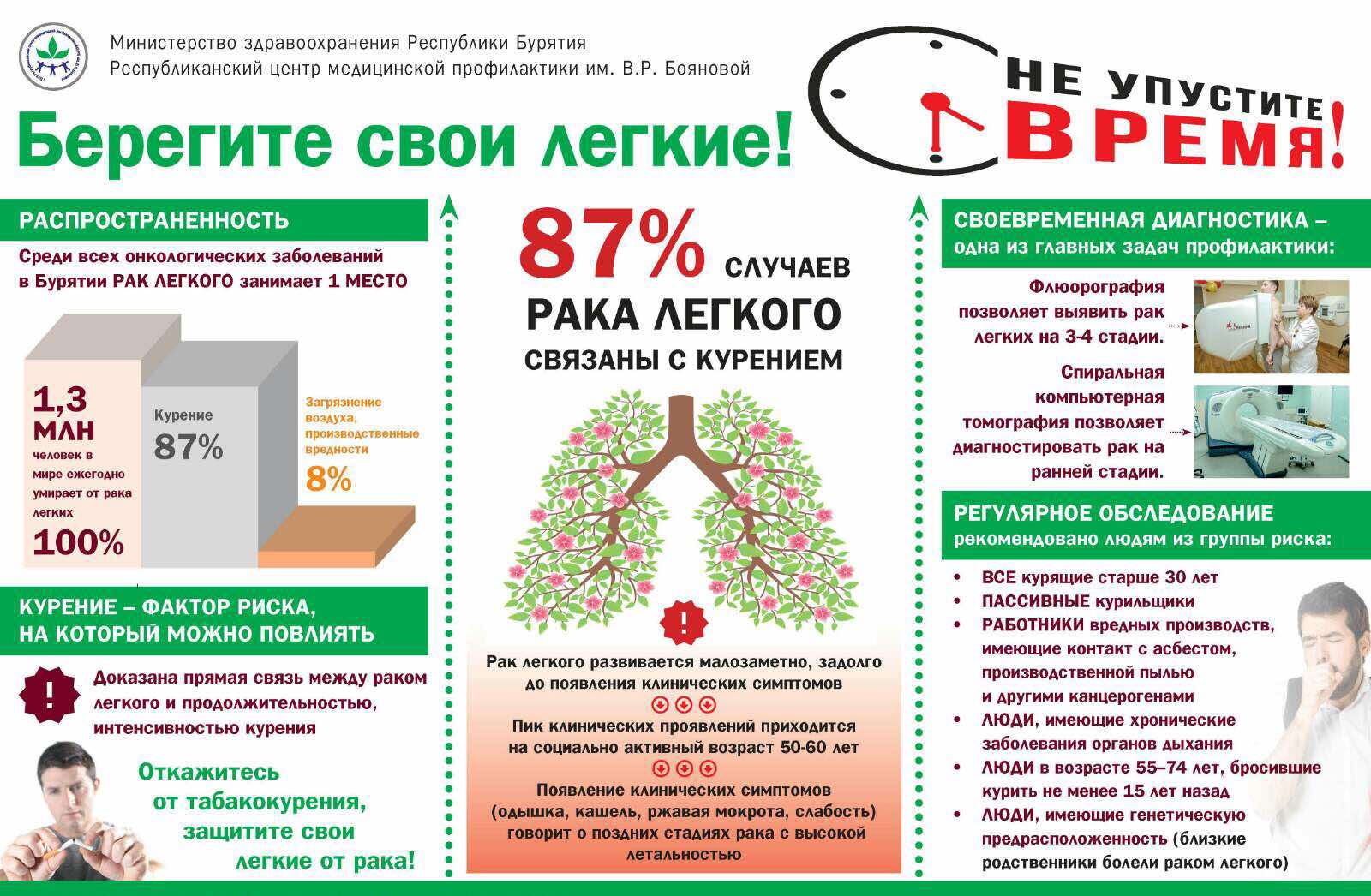 ГБУЗ «Городская больница № 4» города Улан-Удэ